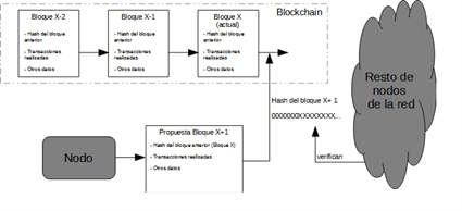 imagen2