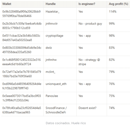 blogquieneselmejortrader